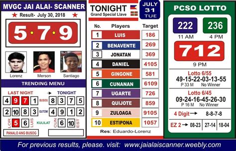 jai alai philippines result today|Philippines Pcso lotto and Jai.